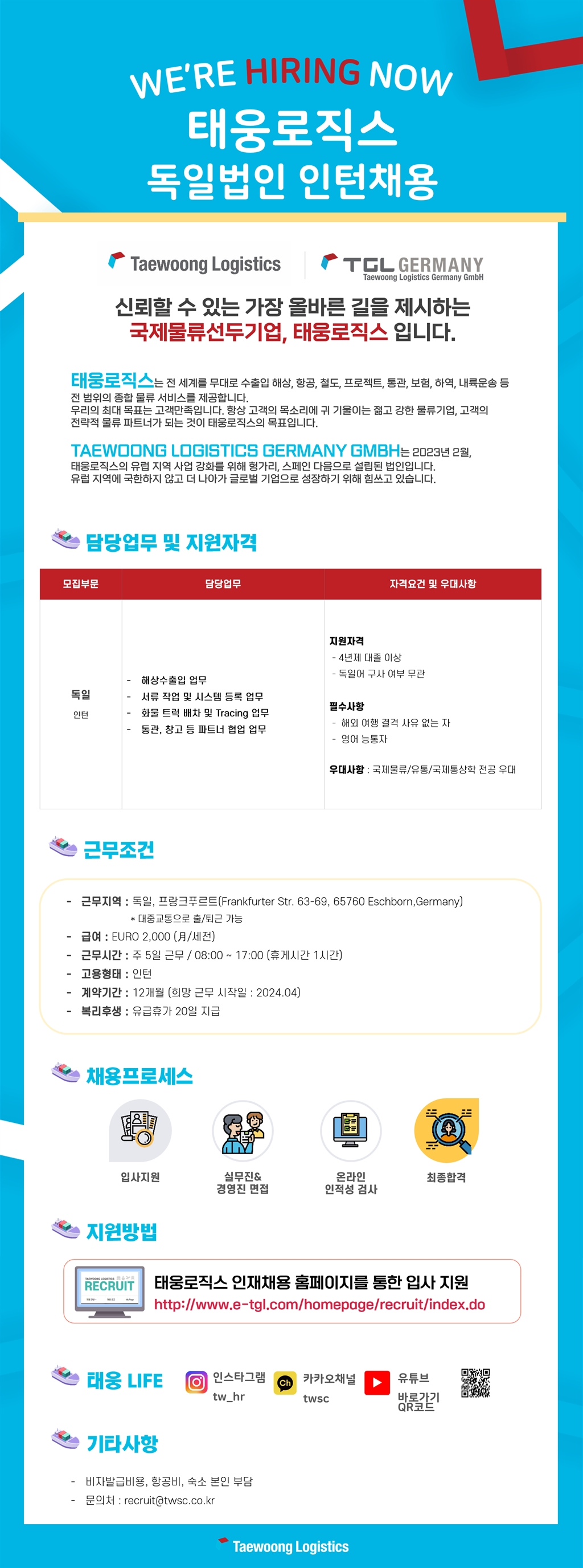 Contents image